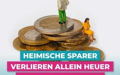Heimische Sparer verlieren allein heuer 6.2 Milliarden Euro